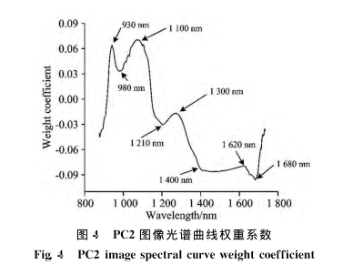 1704425246943687.png image.png