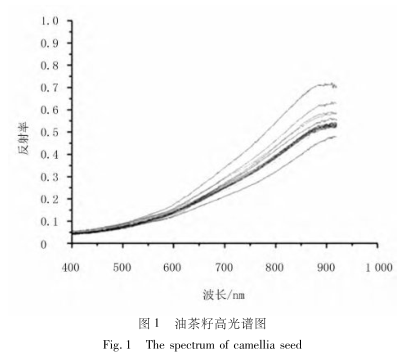 1708580878195315.png image.png