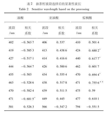 1708580903204289.png image.png