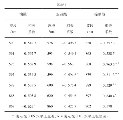 1708580911333293.png image.png