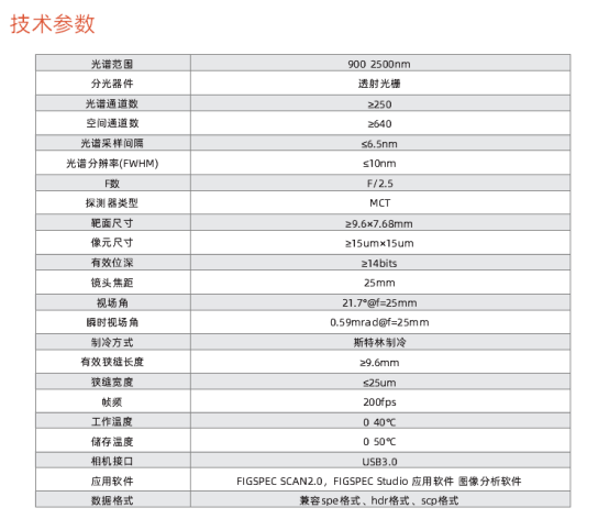 1755072013668037.png image.png