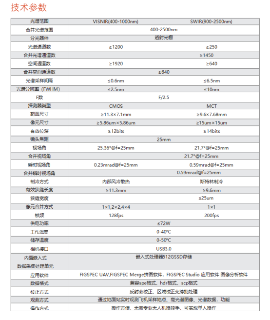 1755243138178419.png image.png